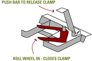 Diagram of clamp securement for manual wheelchair