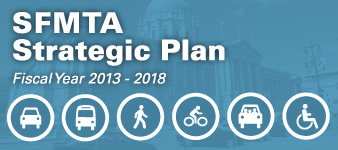 SFMTA Strategic Plan Fiscal Year 2013-2018; icons for auto, bus, pedestrian, bicyclist, taxi, accessibility over background image of City Hall